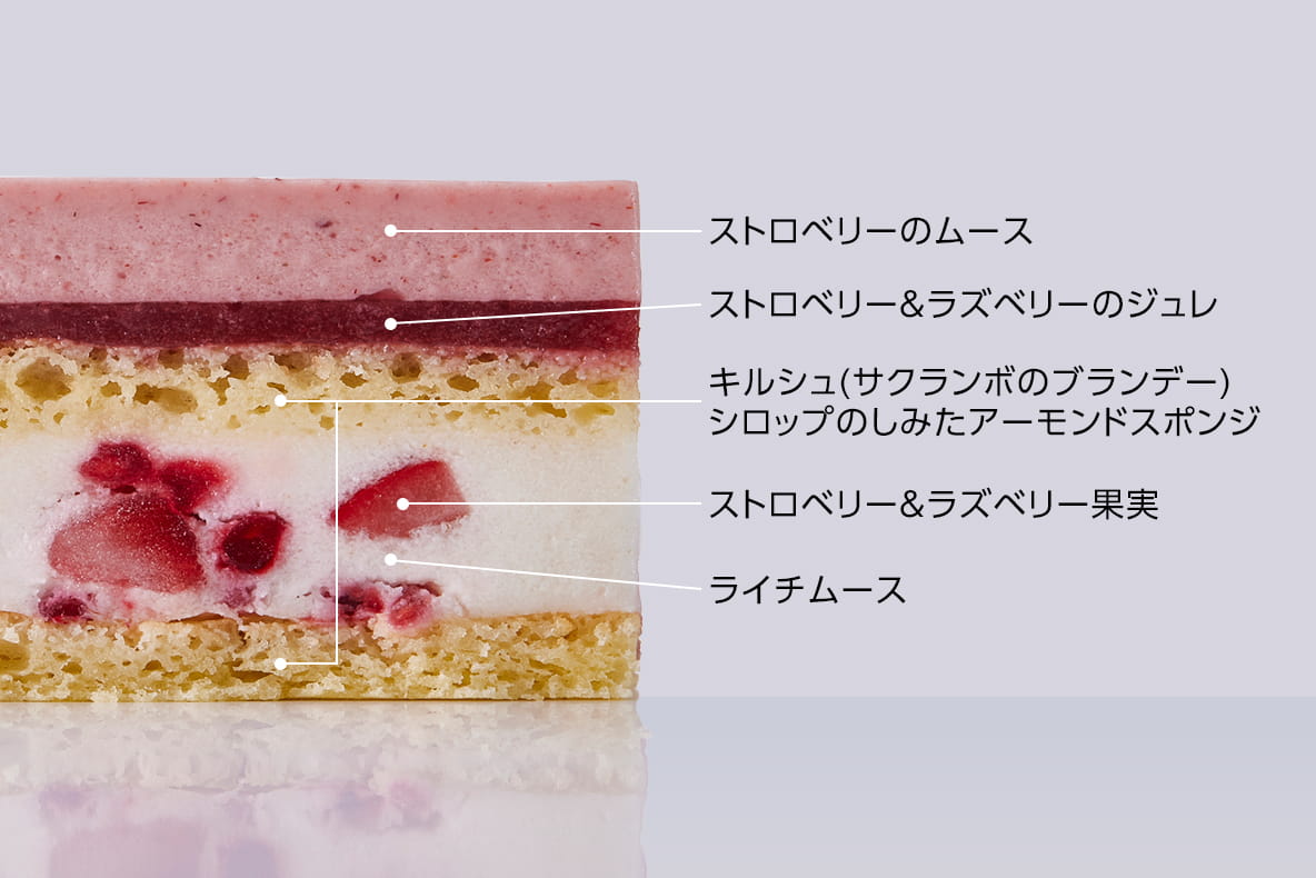 プランタン