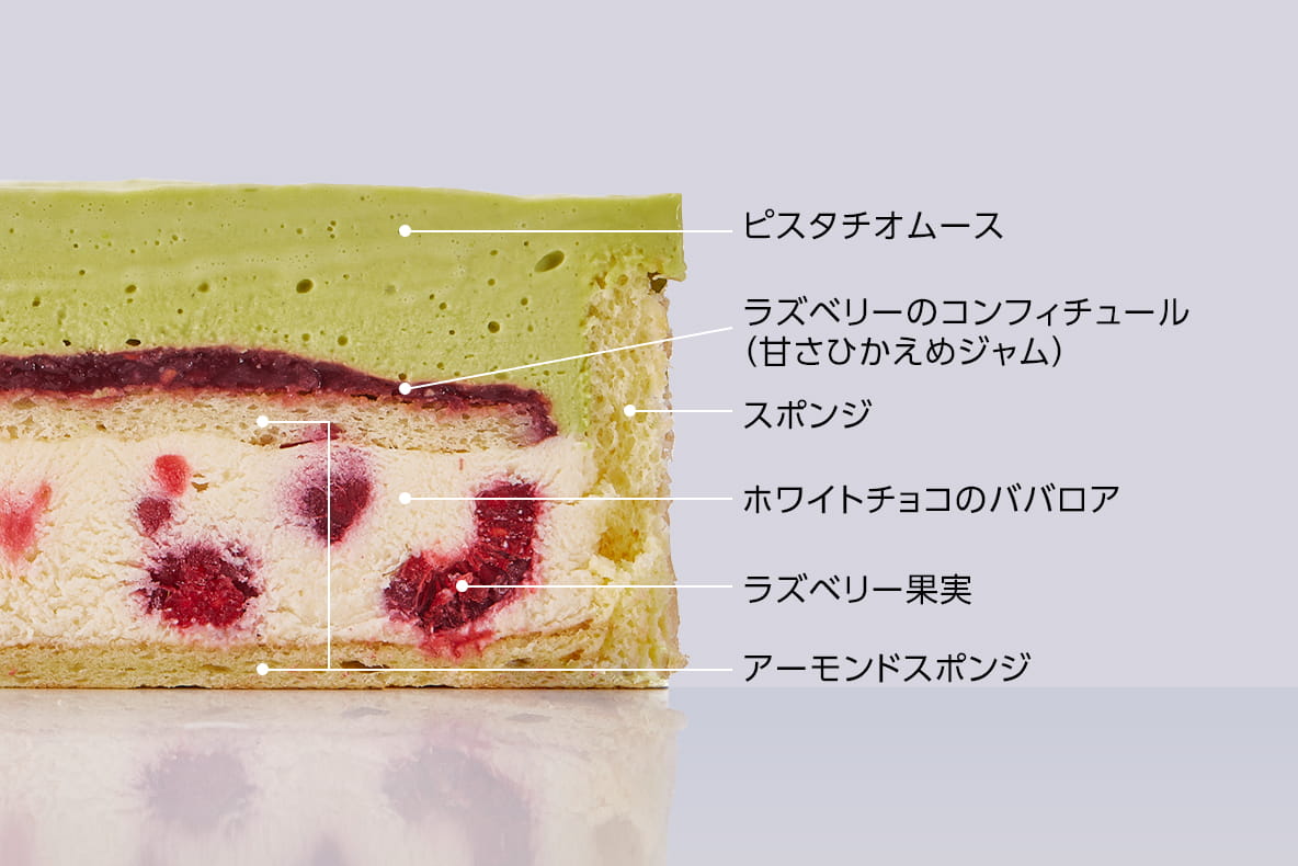 ピスタチオ&ショコラブラン