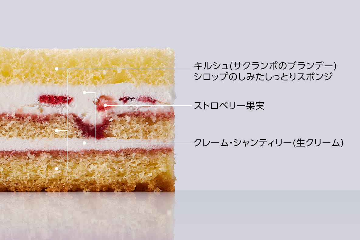 グランド ショートケーキ